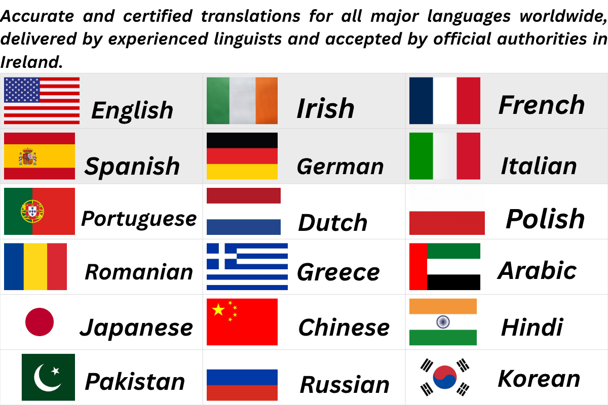 Accurate and certified translations for all major languages worldwide. (2)
